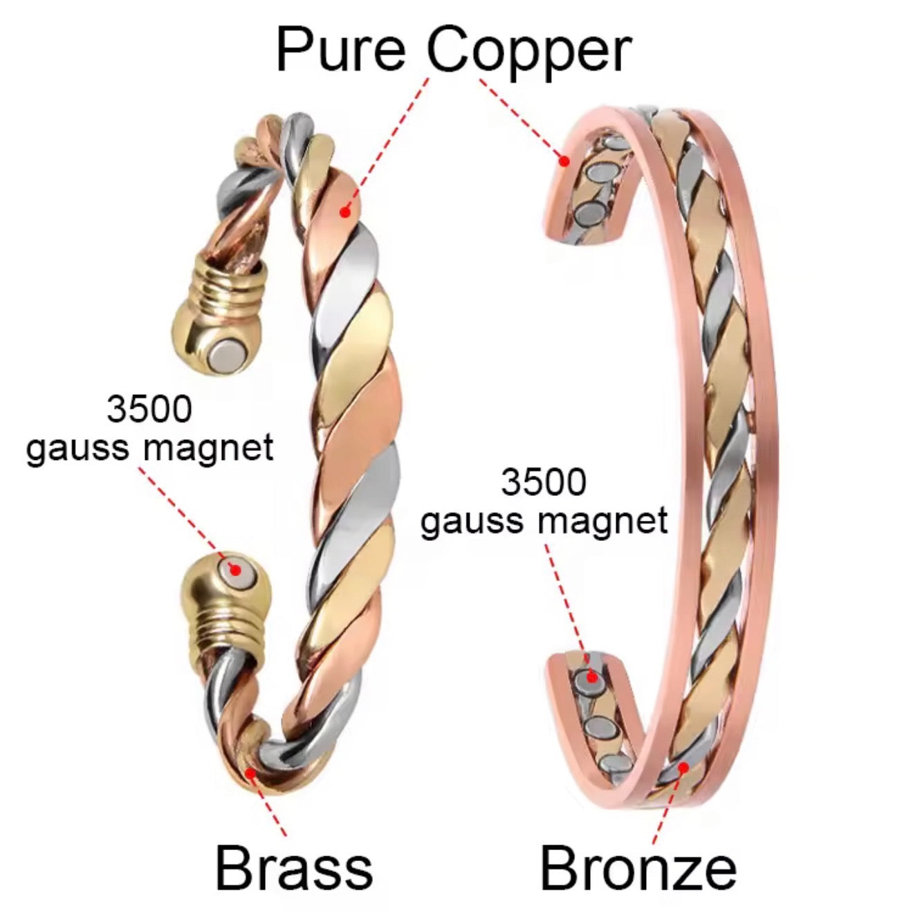 Therapy Healthy Copper Bio Magnetic Bracelet